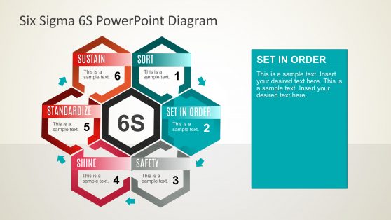 6S Lean Diagram PowerPoint