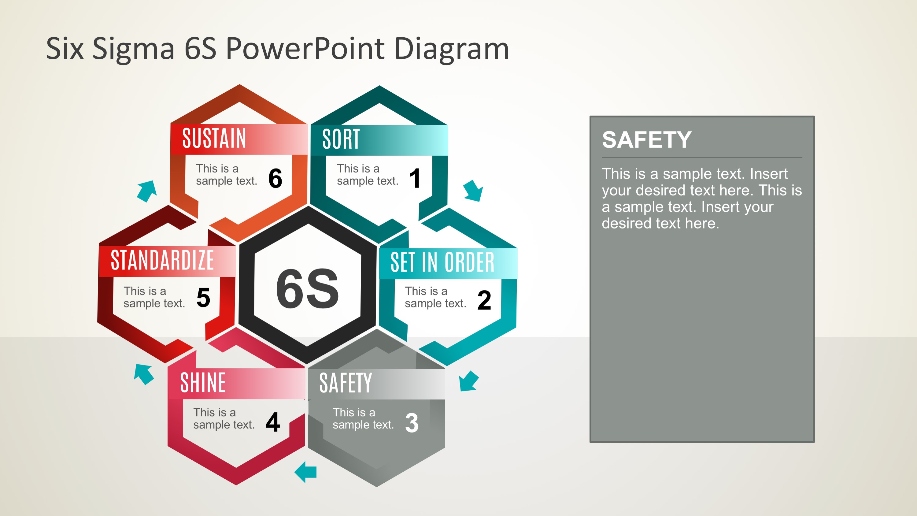 Six Sigma Diagram Template in PowerPoint