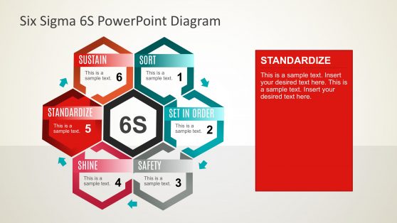 Standardize Hexagon Editable Six Sigma 6S PowerPoint