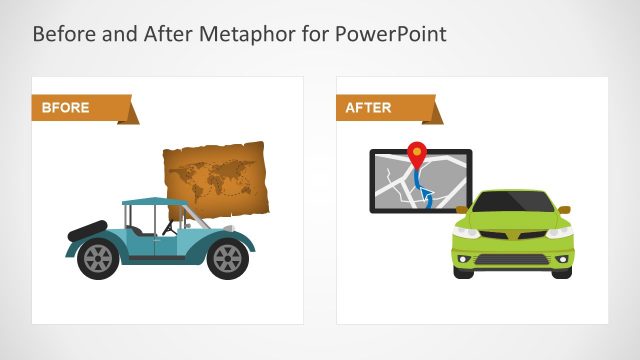 Before After Metaphor PowerPoint Templates