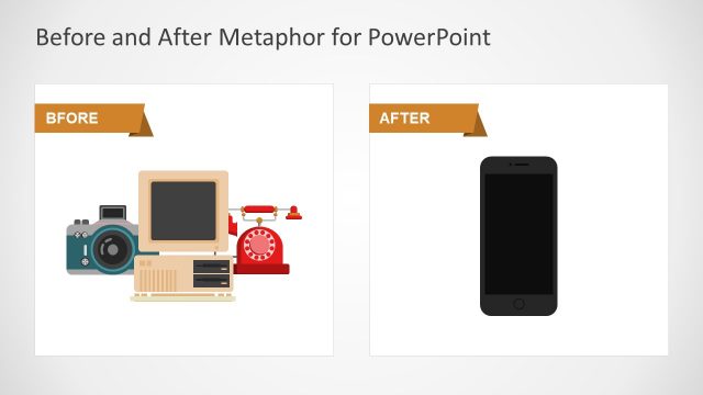 Before and After Metaphor PowerPoint Template