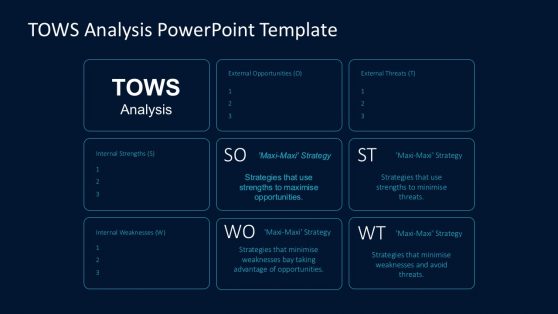 TOWS Analysis Matrix for PowerPoint