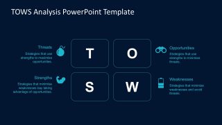 TOWS Analysis Infographic Presentations