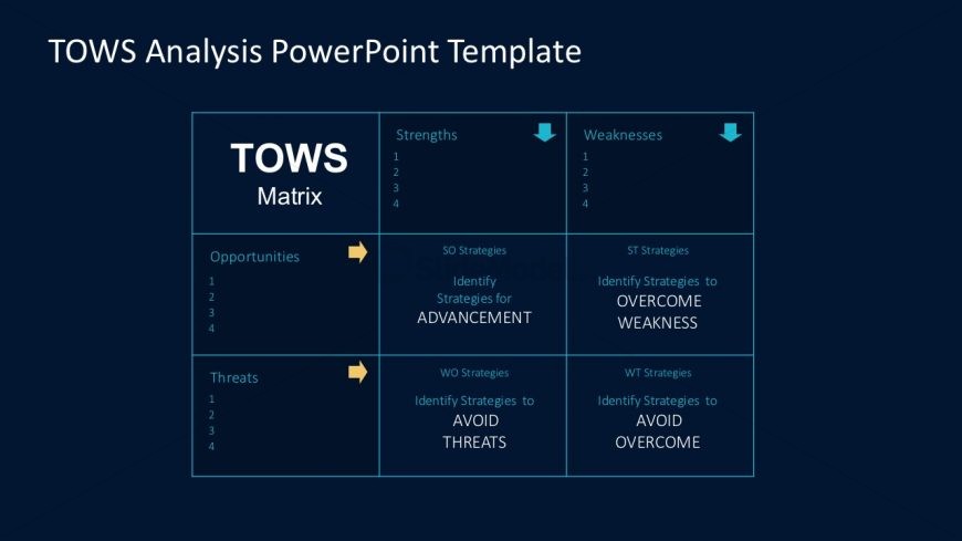 Flat Design TOWS Matrix PowerPoint