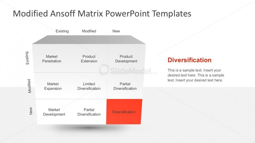 Ansoff Framework PowerPoint Slides