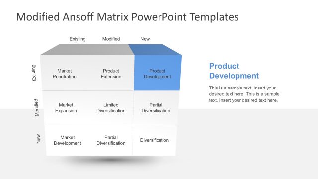 Ansoff Matrix PowerPoint Template with 9 Boxes