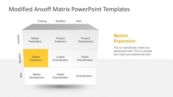 Ansoff Product Market Matrix PowerPoint