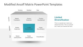 Ansoff Growth Matrix for PowerPoint