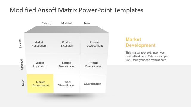 9 Boxes Ansoff Diagram for PowerPoint