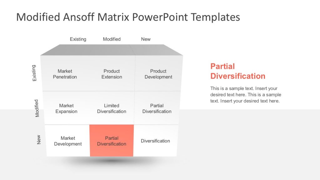Market Expansion Grid PowerPoint Diagram - SlideModel