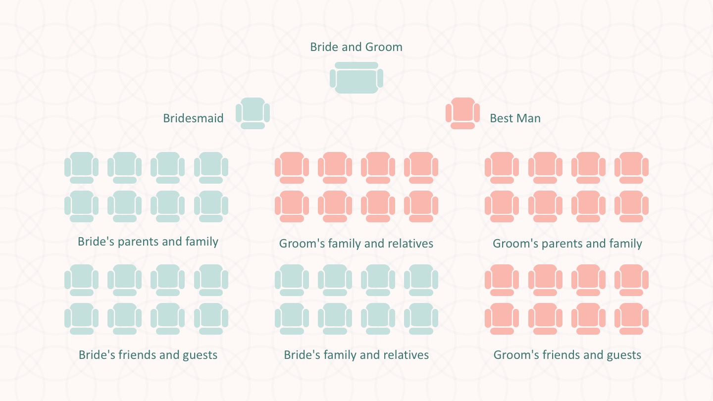  Seat Plan Or Seating Plan 