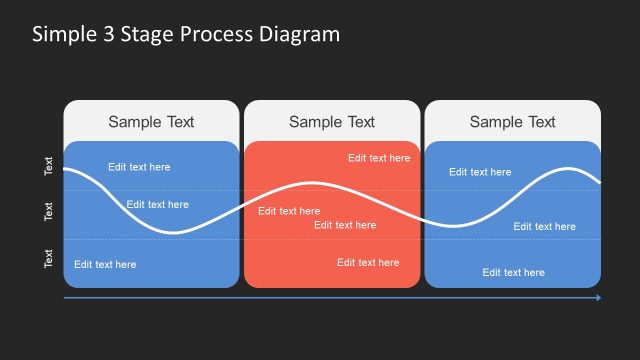 Process Diagram Animated Timeline Template