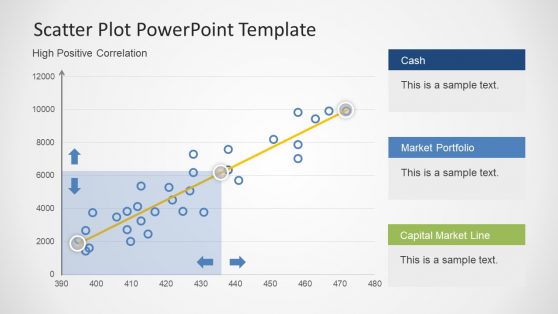 Market Survey Analysis PowerPoint