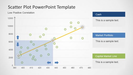 Cash Flow Plotting Diagram