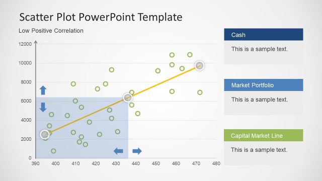 Cash Flow Plotting Diagram