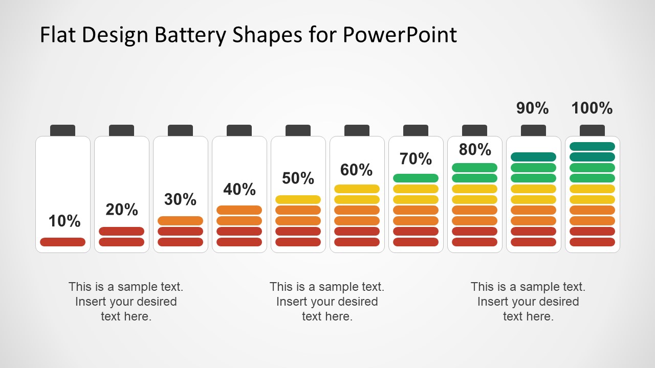 Battery Power Increase in Percentage