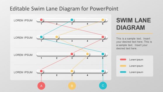 Flowchart Swim Lane Chronological Model