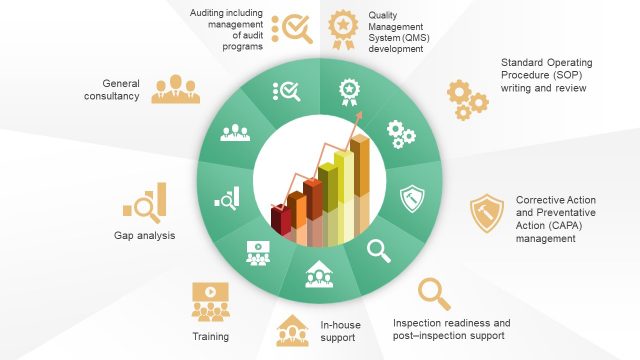 Mẫu Quality Management System Templates được đánh giá cao vì tính tiện dụng và đa dạng của chúng. Những mẫu này sẵn sàng giúp bạn quản lý chất lượng và tăng cường năng suất một cách trơn tru và hiệu quả. Với sự giúp đỡ của các mẫu này, bạn có thể tập trung vào việc quản lý công việc chính thay vì phải lo lắng về việc xây dựng các biểu mẫu từ đầu.