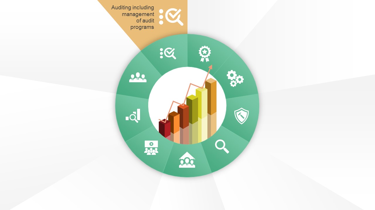 9 Steps Circular Diagram With Service Icons - SlideModel