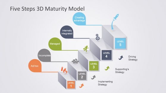 5-Step Infographic 3D Model