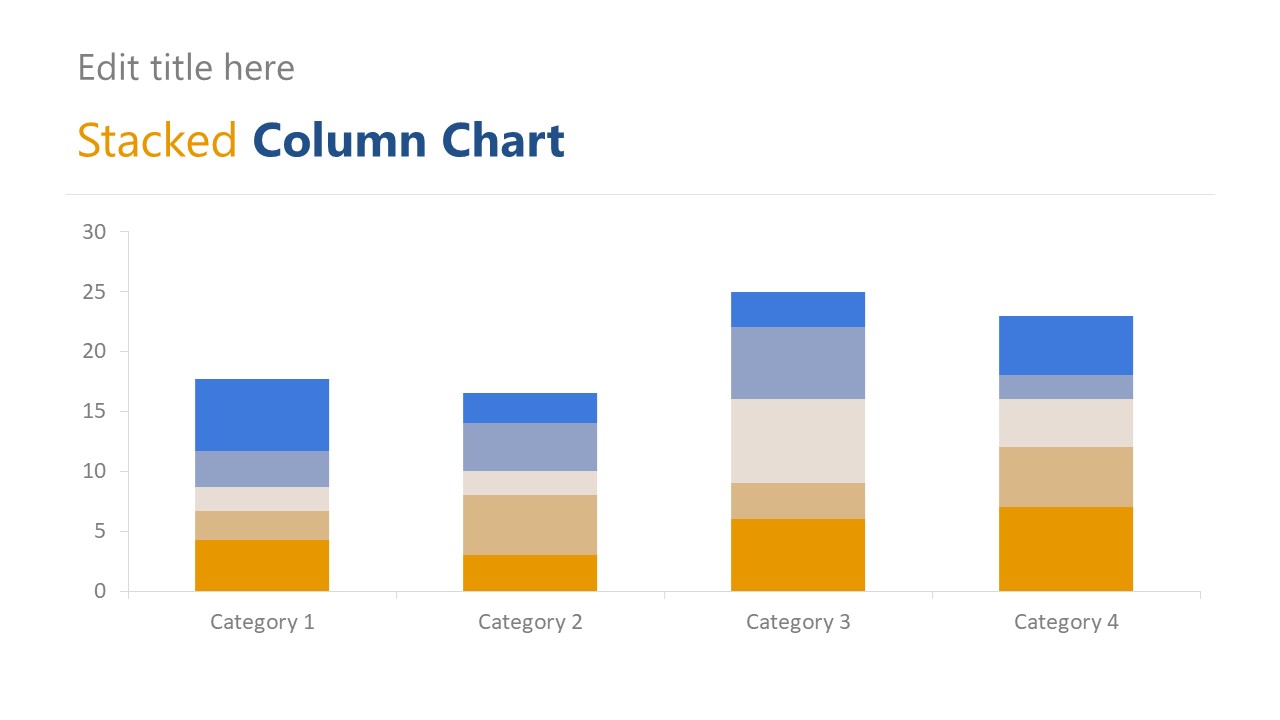 Editable Stacked Column Chart PPT