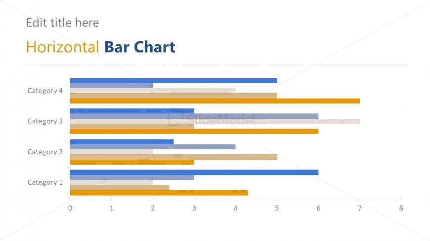 Multiple Bar Chart PowerPoint