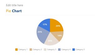 Editable Pie Chart Business PPT