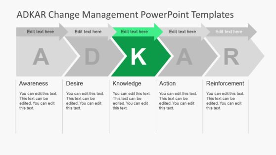 Business PowerPoint Change Management