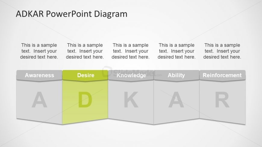5 Step PowerPoint Business Model