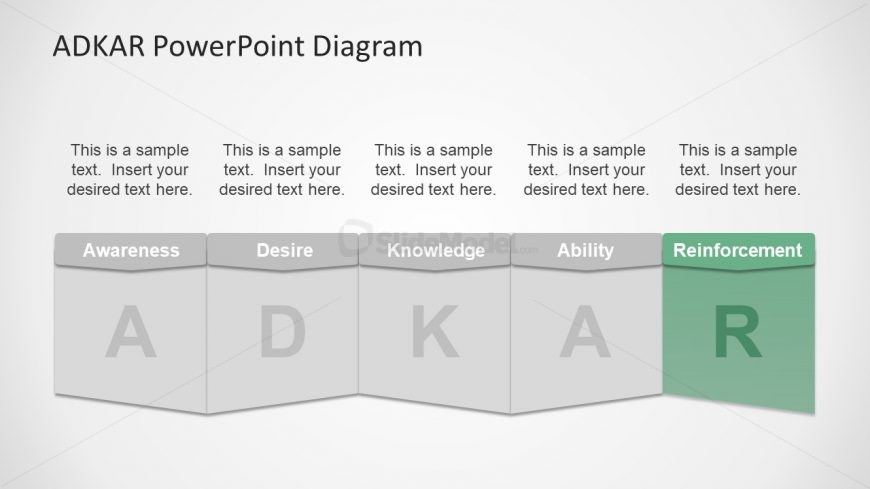 Change Management PowerPoint Diagram ADKAR
