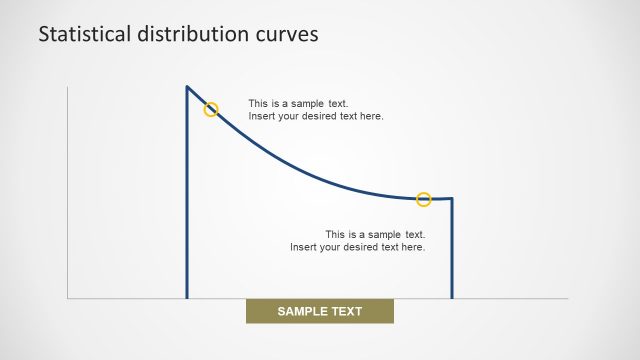 Slope Presented in Histogram