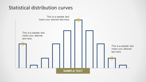 Multiple Bars Statistical Distribution