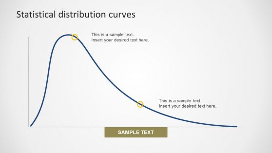 Bell Curve Chart Variation PowerPoint