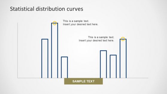 Multiple Variable and Value Distribution