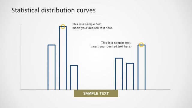 Multiple Variable and Value Distribution