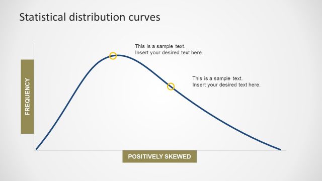 Illustration of Curves in PowerPoint