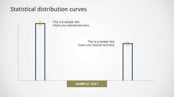 Bi-Modal Diagram Present Two Peaks