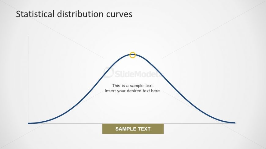 Data Analysis in Normal Distribution 