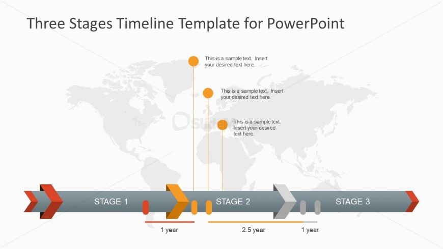 Activities in a Stage of Timeline