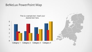 Data Driven Multiple Bar Chart