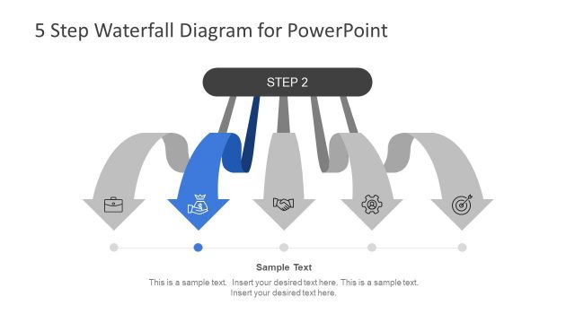 5 Step PowerPoint of Waterfall Model