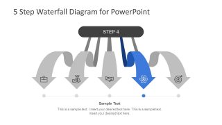 5 Steps Waterfall PowerPoint Diagram - SlideModel