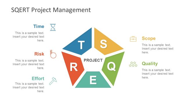 SQERT Project Management PowerPoint Template
