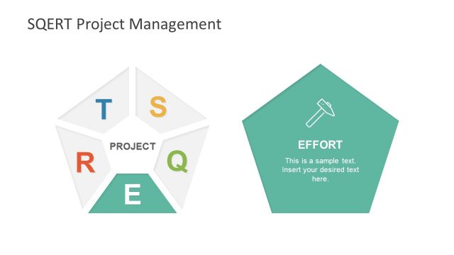SQERT Effort Resource Management Template