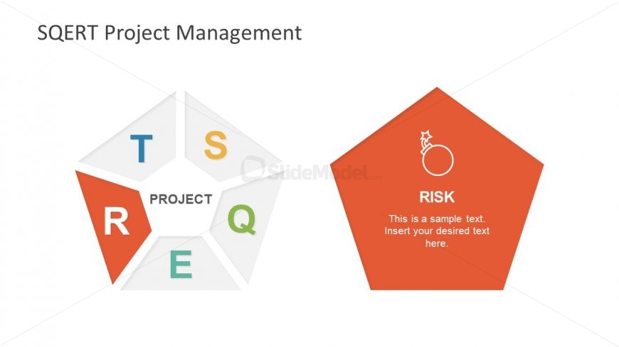 Project Management PowerPoint Slide of SQERT