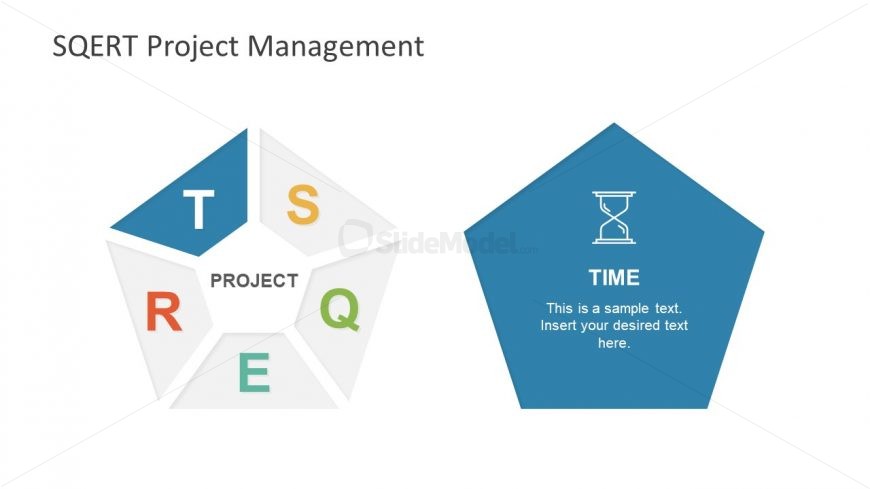 Project Time Management Analysis SQERT