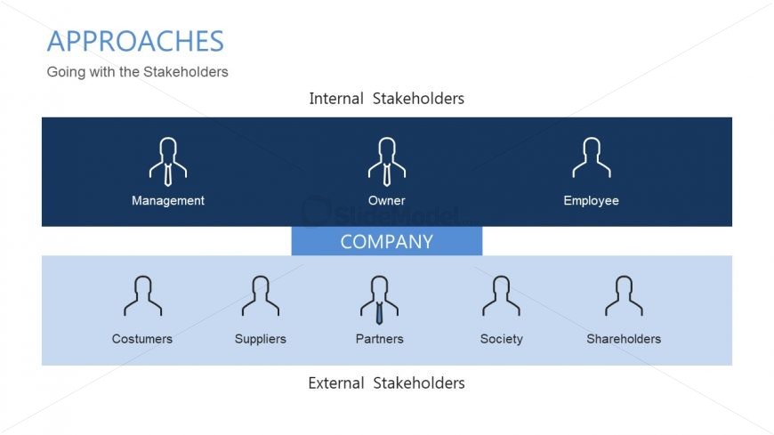 Corporate Structure Infographic Slide