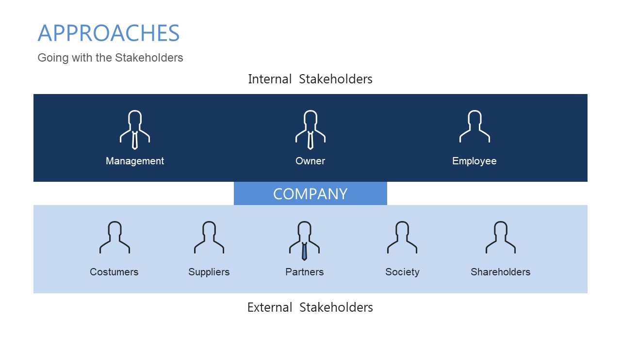 Corporate Governance Powerpoint Template Slidemodel