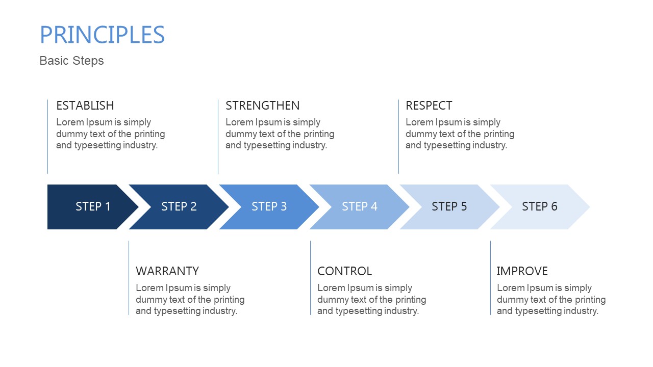 Corporate Governance Powerpoint Template Slidemodel