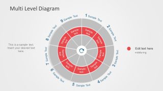 Circular Phase PowerPoint Diagram Template
